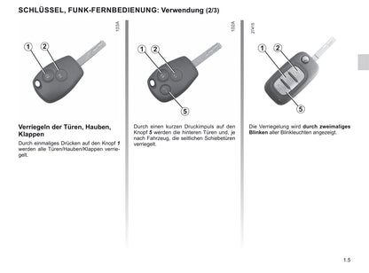 2019-2020 Renault Trafic Owner's Manual | German