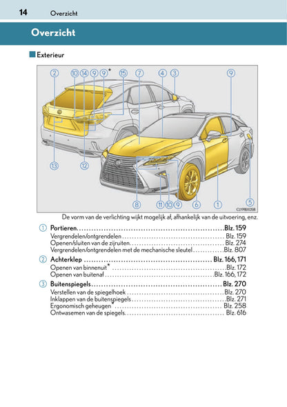 2017-2019 Lexus RX 450h/RX 450hL Owner's Manual | Dutch