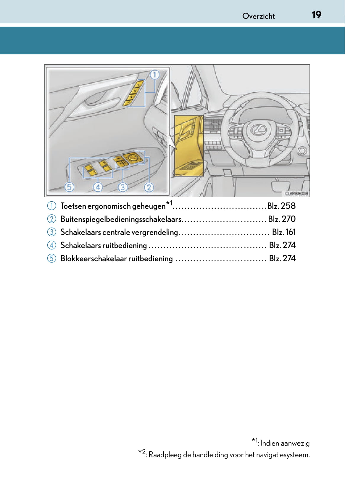 2017-2019 Lexus RX 450h/RX 450hL Owner's Manual | Dutch