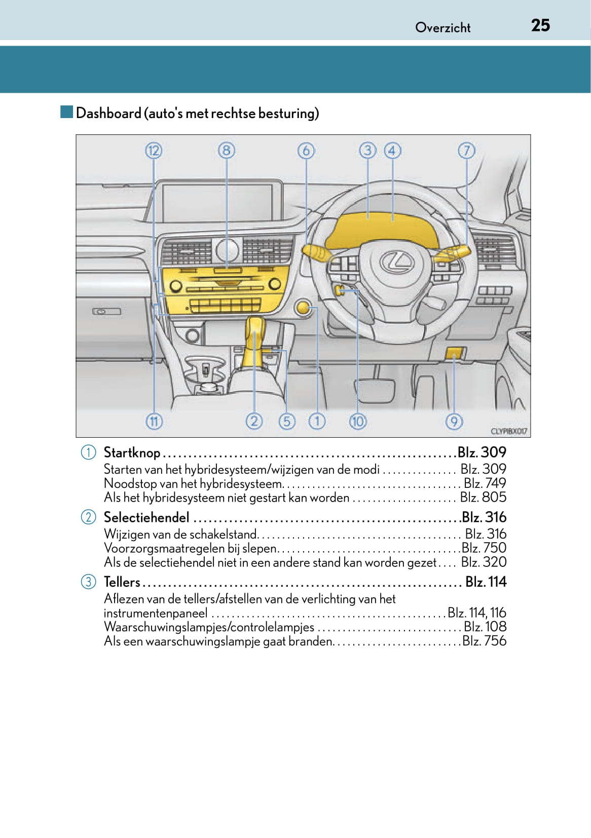 2017-2019 Lexus RX 450h/RX 450hL Gebruikershandleiding | Nederlands