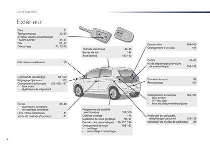 2016-2018 Peugeot 108 Manuel du propriétaire | Français