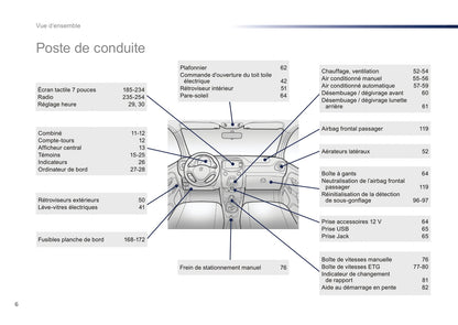 2016-2018 Peugeot 108 Manuel du propriétaire | Français