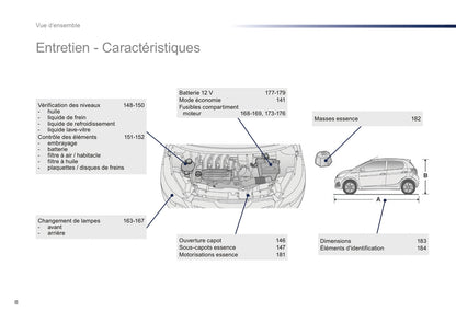 2016-2018 Peugeot 108 Bedienungsanleitung | Französisch