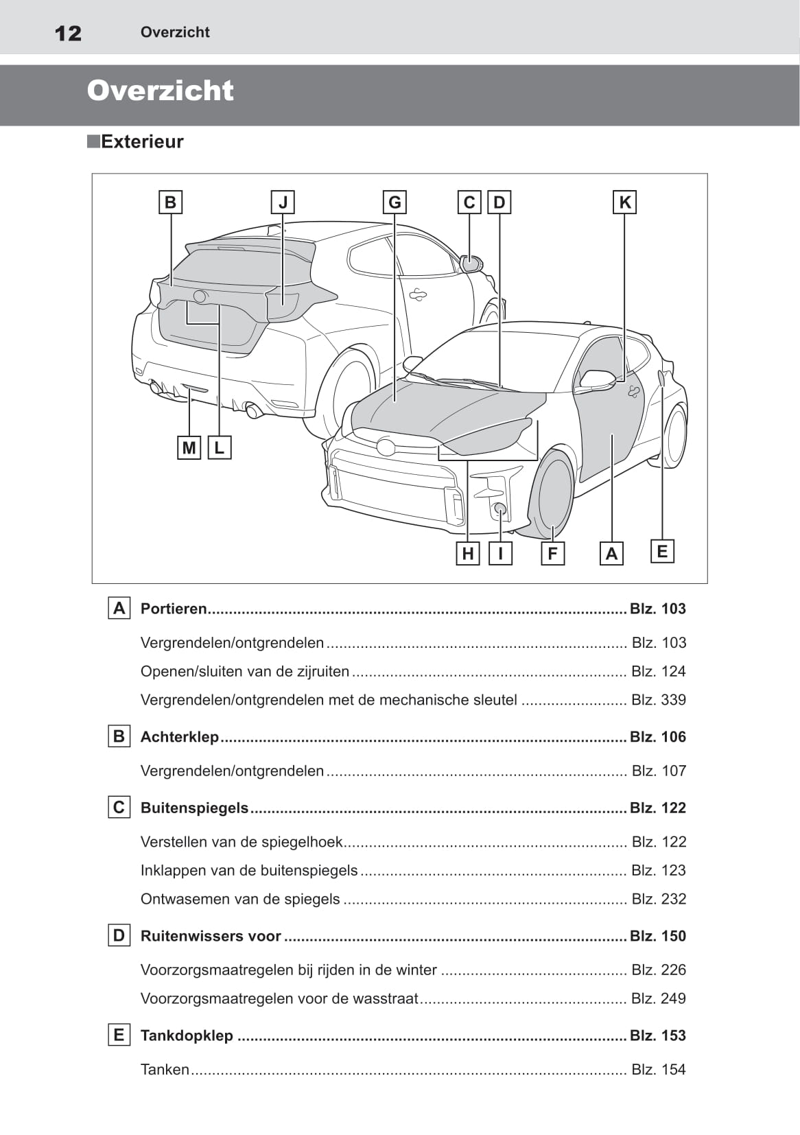 2020-2022 Toyota GR Yaris Gebruikershandleiding | Nederlands