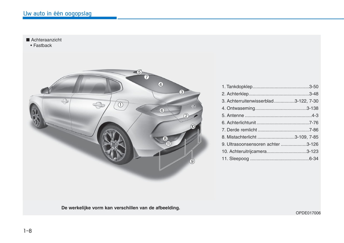 2020-2023 Hyundai i30 Manuel du propriétaire | Néerlandais