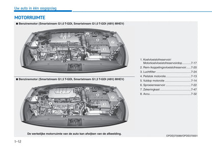 2021-2022 Hyundai i30 Gebruikershandleiding | Nederlands