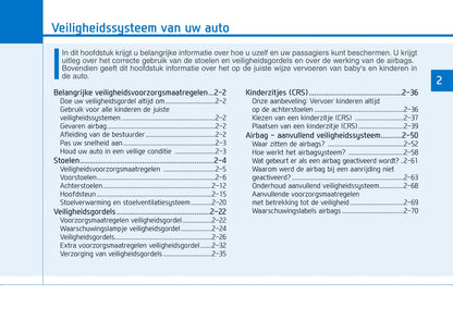 2021-2022 Hyundai i30 Bedienungsanleitung | Niederländisch