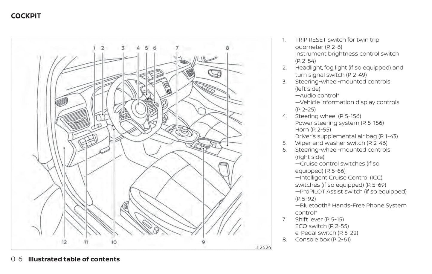 2020 Nissan Leaf Owner's Manual | English