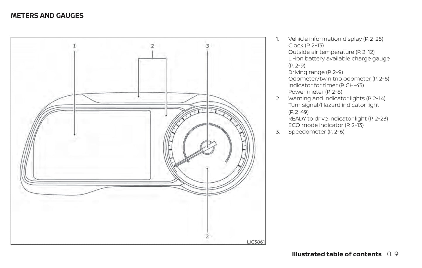 2020 Nissan Leaf Owner's Manual | English