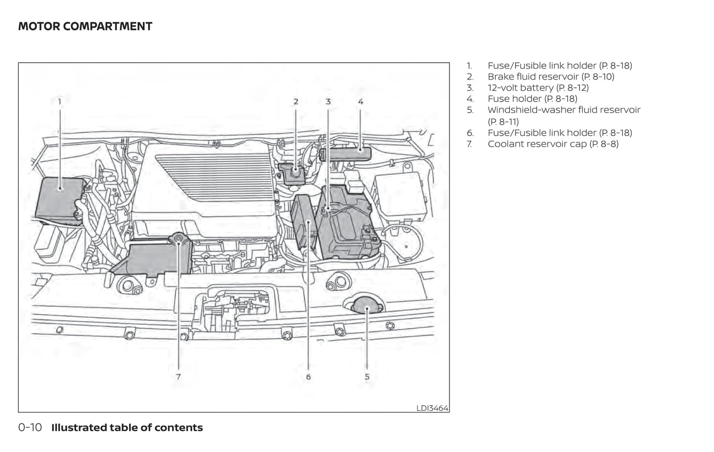 2020 Nissan Leaf Gebruikershandleiding | Engels