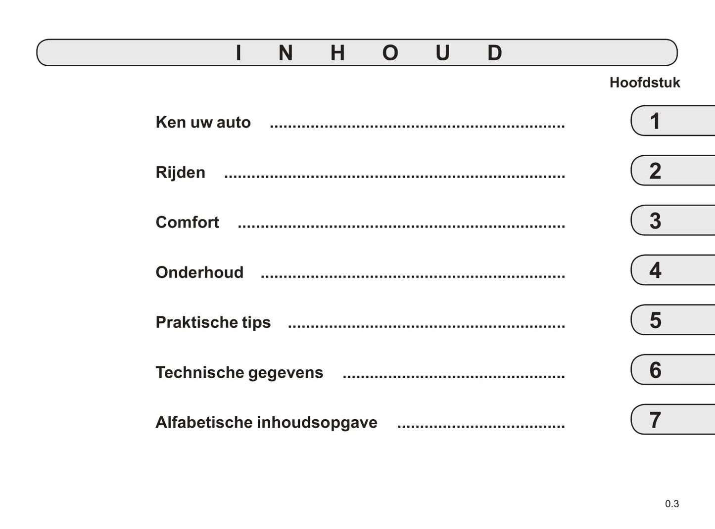 2019-2020 Renault Kangoo Z.E. Owner's Manual | Dutch