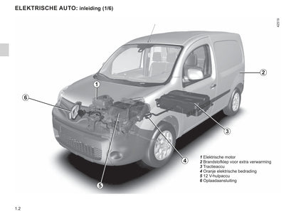 2019-2020 Renault Kangoo Z.E. Gebruikershandleiding | Nederlands