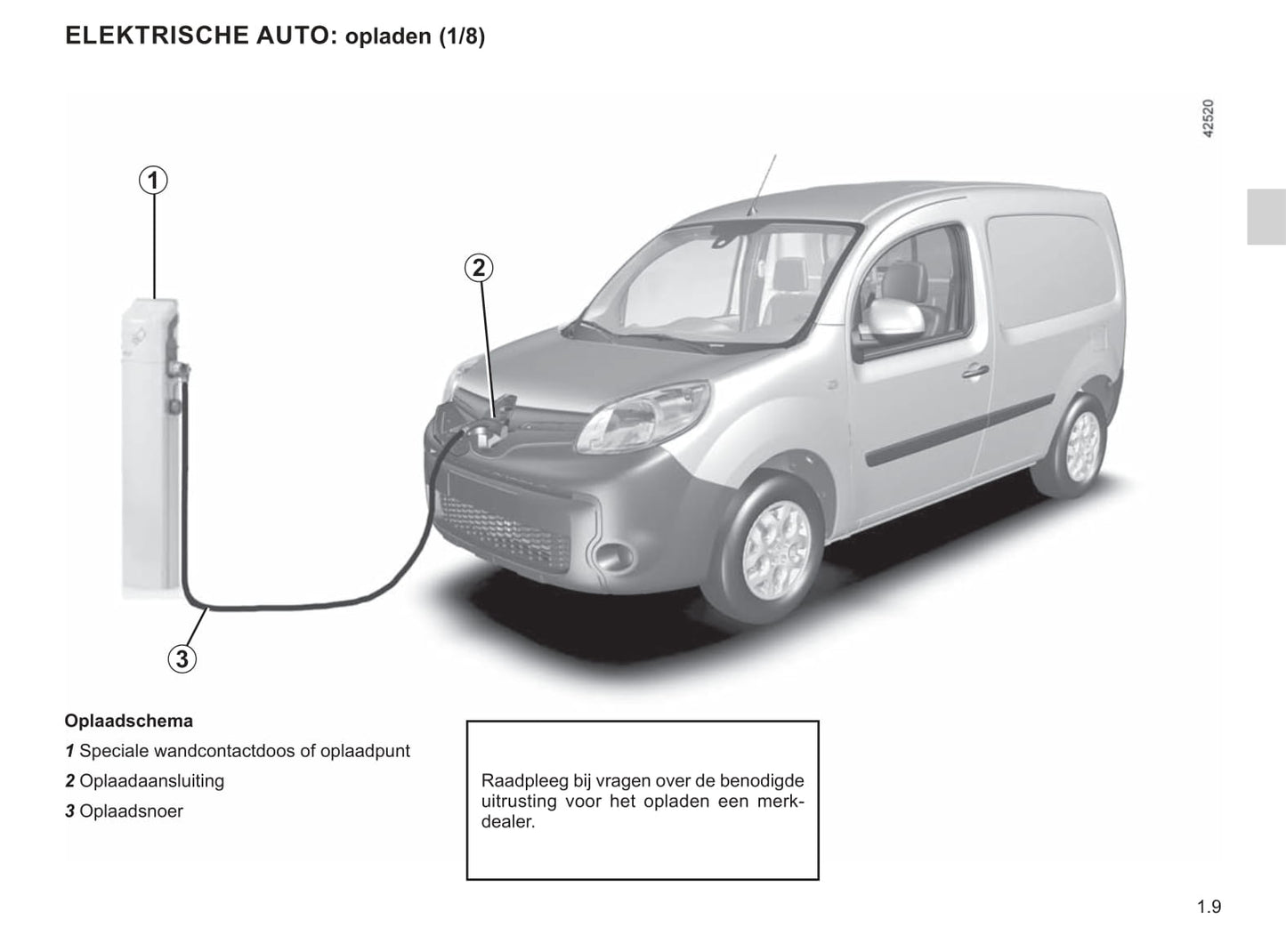 2013-2016 Renault Kangoo Manuel du propriétaire | Néerlandais