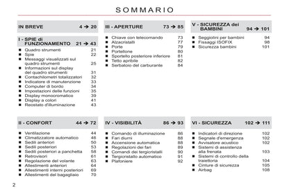 2011-2012 Citroën C-Crosser Owner's Manual | Italian