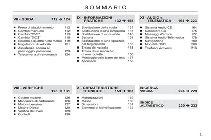 2011-2012 Citroën C-Crosser Owner's Manual | Italian