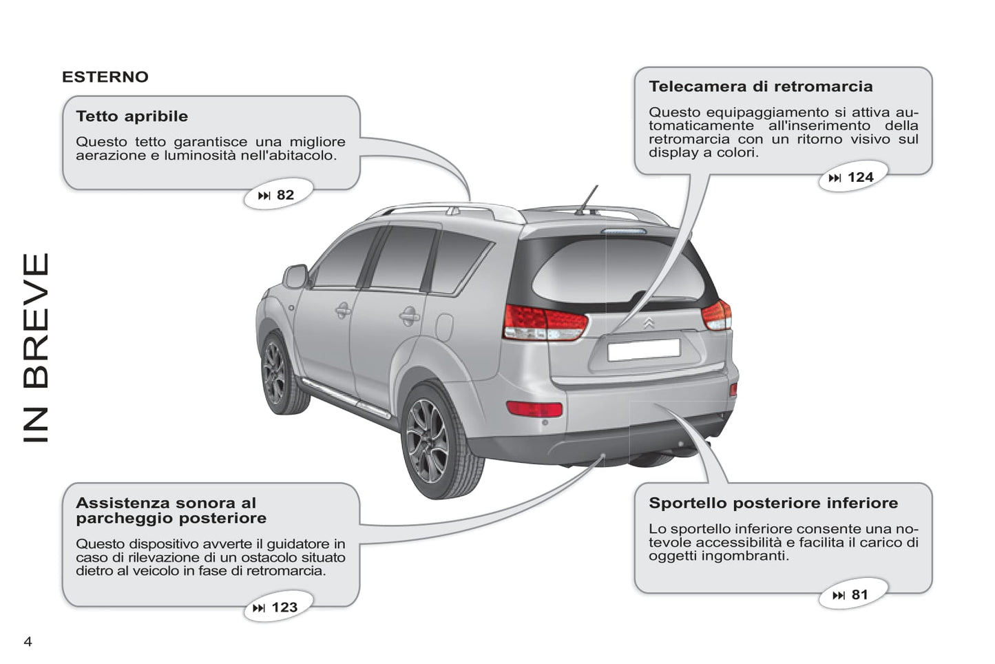 2007-2012 Citroën C-Crosser Manuel du propriétaire | Italien