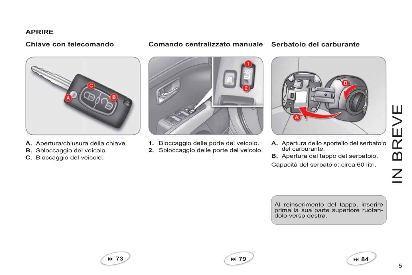 2011-2012 Citroën C-Crosser Bedienungsanleitung | Italienisch