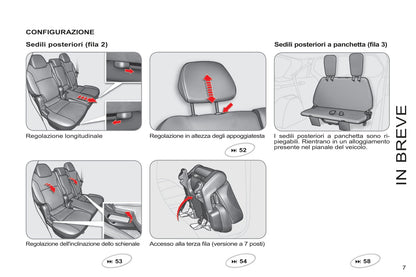 2011-2012 Citroën C-Crosser Bedienungsanleitung | Italienisch