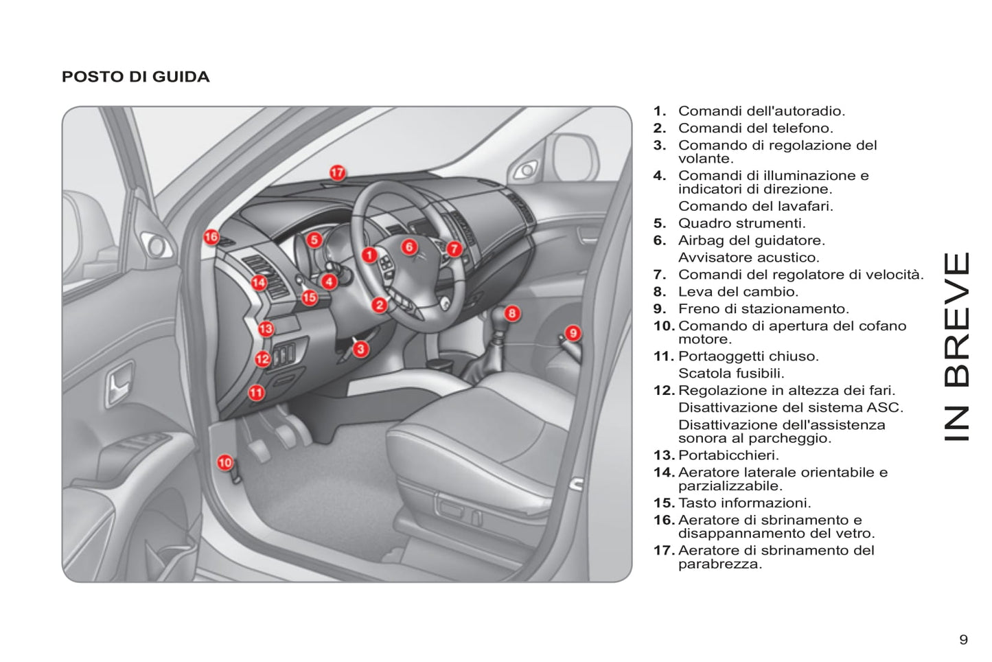 2007-2012 Citroën C-Crosser Manuel du propriétaire | Italien