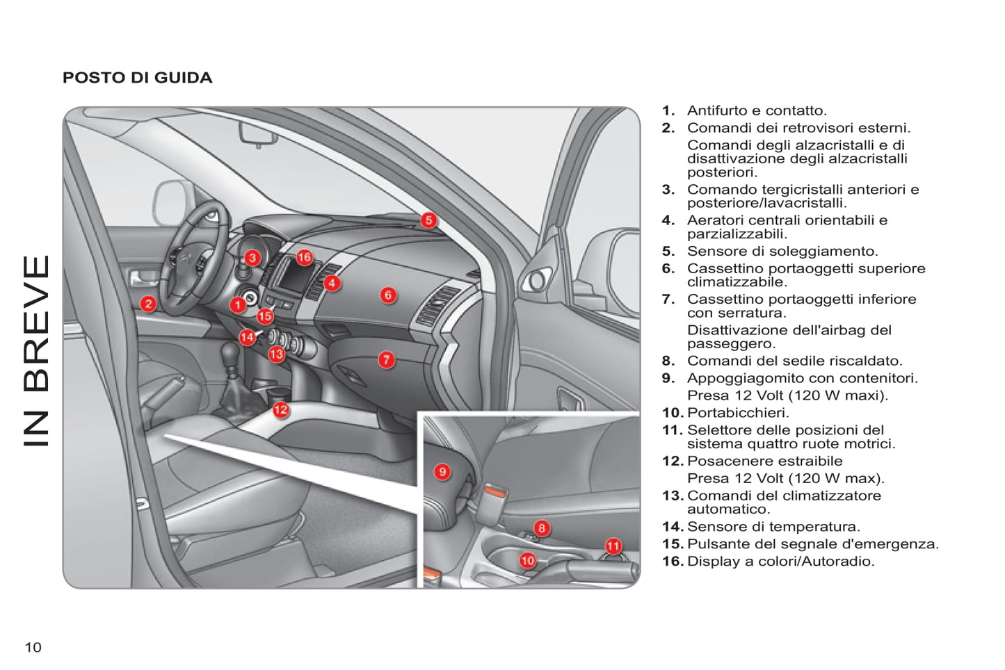 2011-2012 Citroën C-Crosser Owner's Manual | Italian