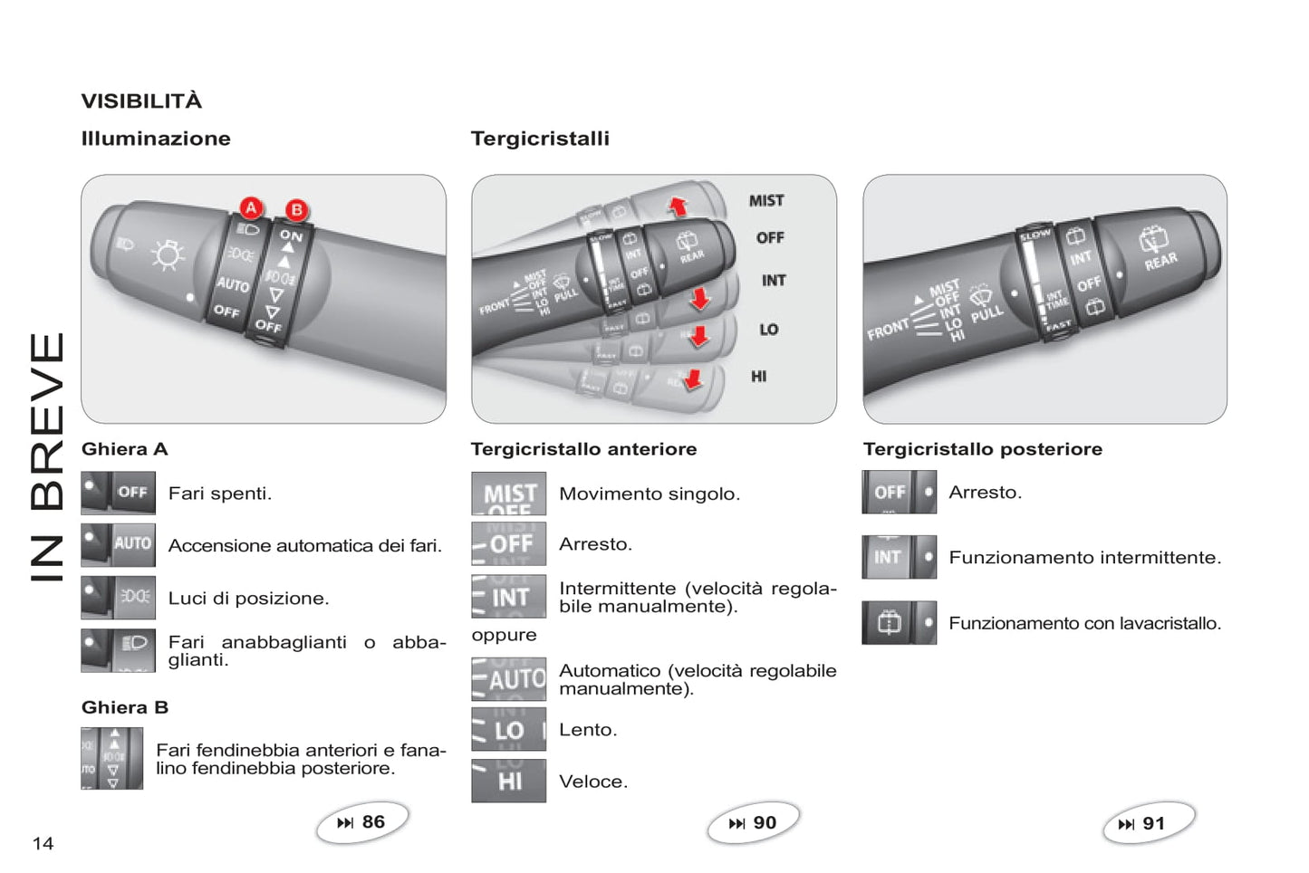 2011-2012 Citroën C-Crosser Bedienungsanleitung | Italienisch