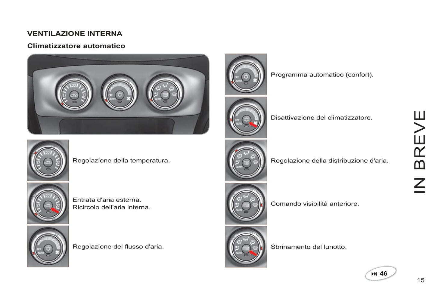 2007-2012 Citroën C-Crosser Manuel du propriétaire | Italien