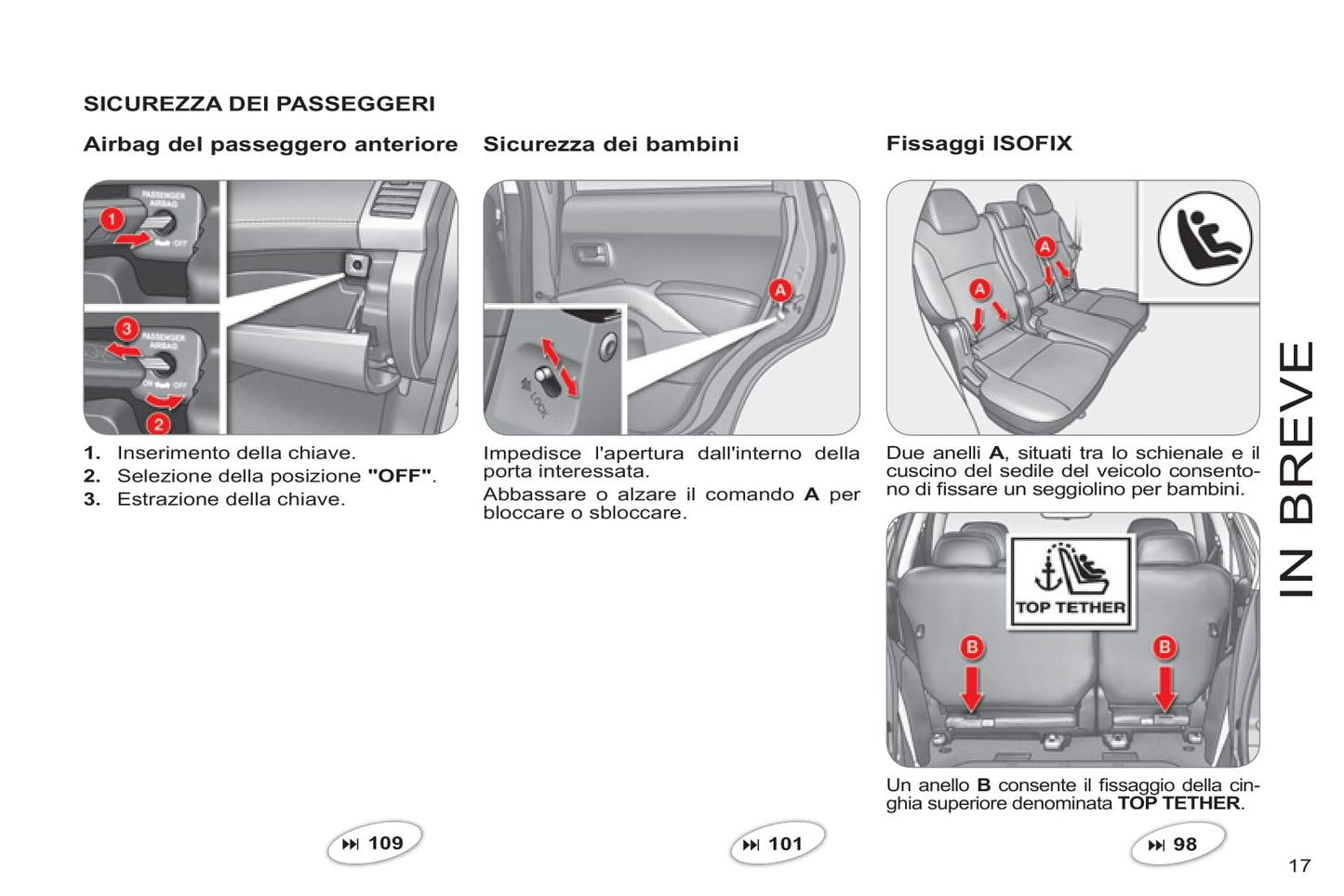 2011-2012 Citroën C-Crosser Owner's Manual | Italian