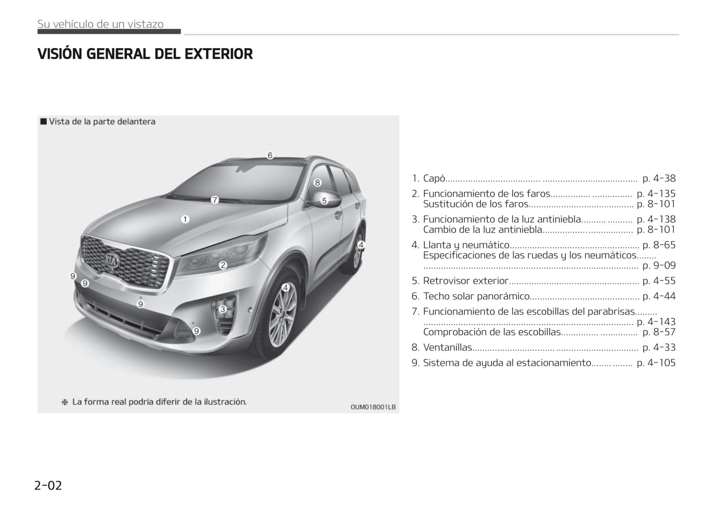 2018-2019 Kia Sorento Owner's Manual | Spanish