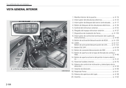2018-2019 Kia Sorento Owner's Manual | Spanish