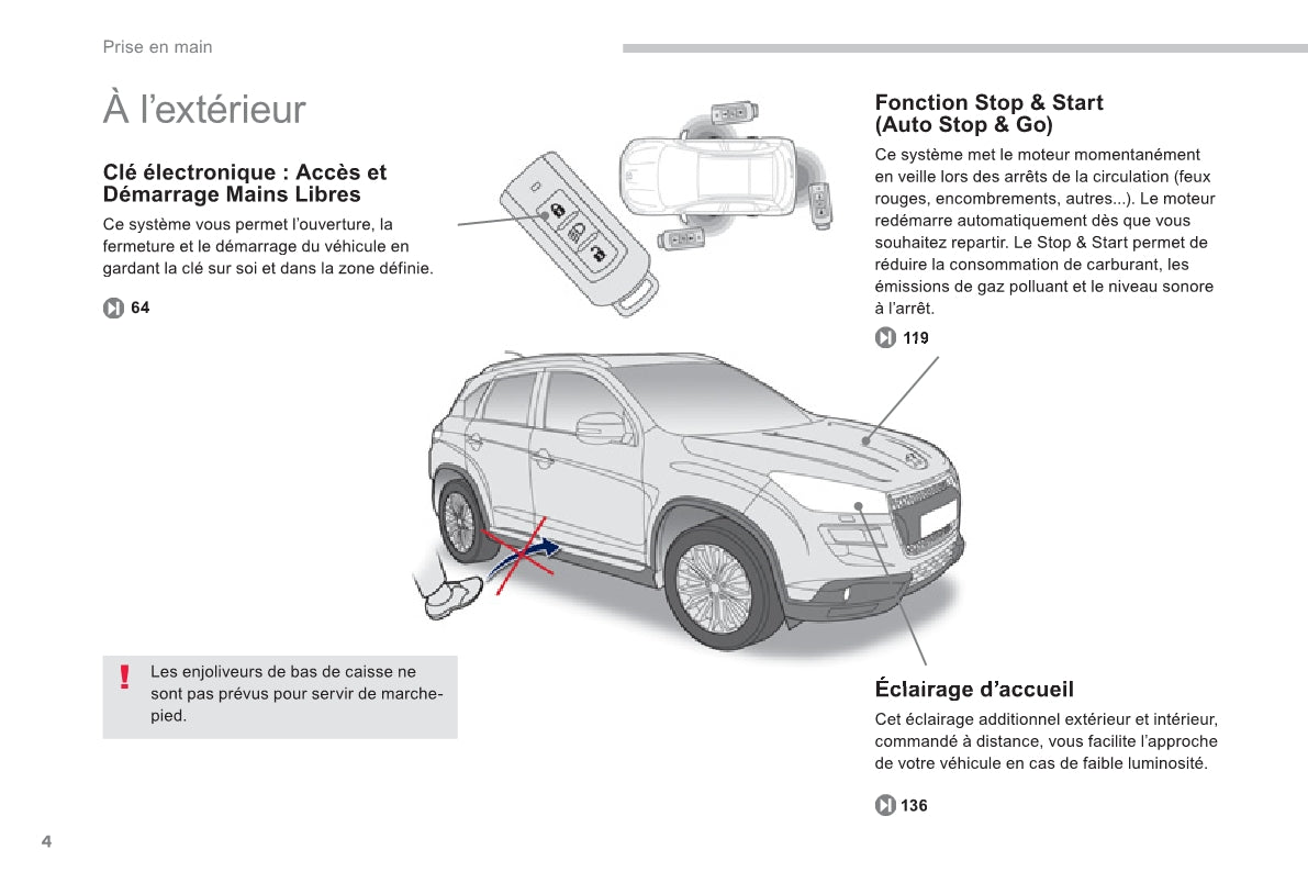 2011-2013 Peugeot 4008 Gebruikershandleiding | Frans