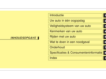 2010-2011 Hyundai Santa Fe Owner's Manual | Dutch