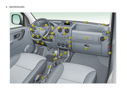 2011-2012 Citroën Berlingo First Gebruikershandleiding | Duits