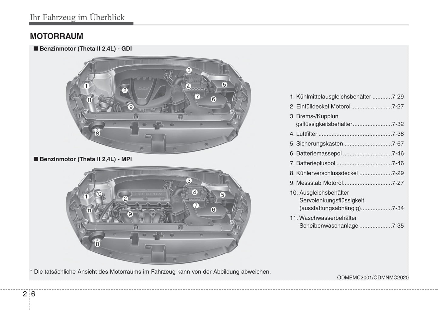 2012-2015 Kia Sorento Manuel du propriétaire | Allemand