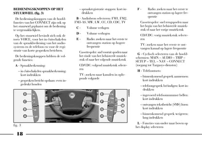2002-2008 Lancia Thesis Gebruikershandleiding | Nederlands