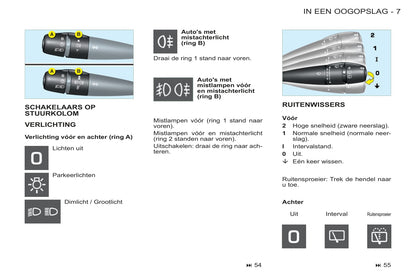 2011-2012 Citroën Berlingo First Owner's Manual | Dutch