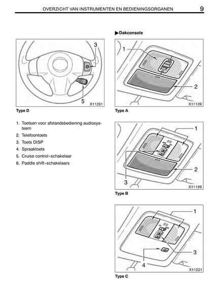 2011-2012 Toyota RAV4 Gebruikershandleiding | Nederlands