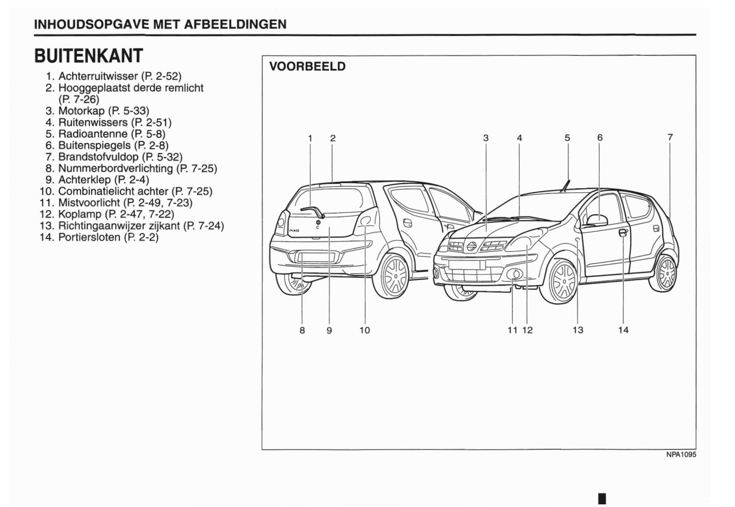 2009-2014 Nissan Pixo Bedienungsanleitung | Niederländisch