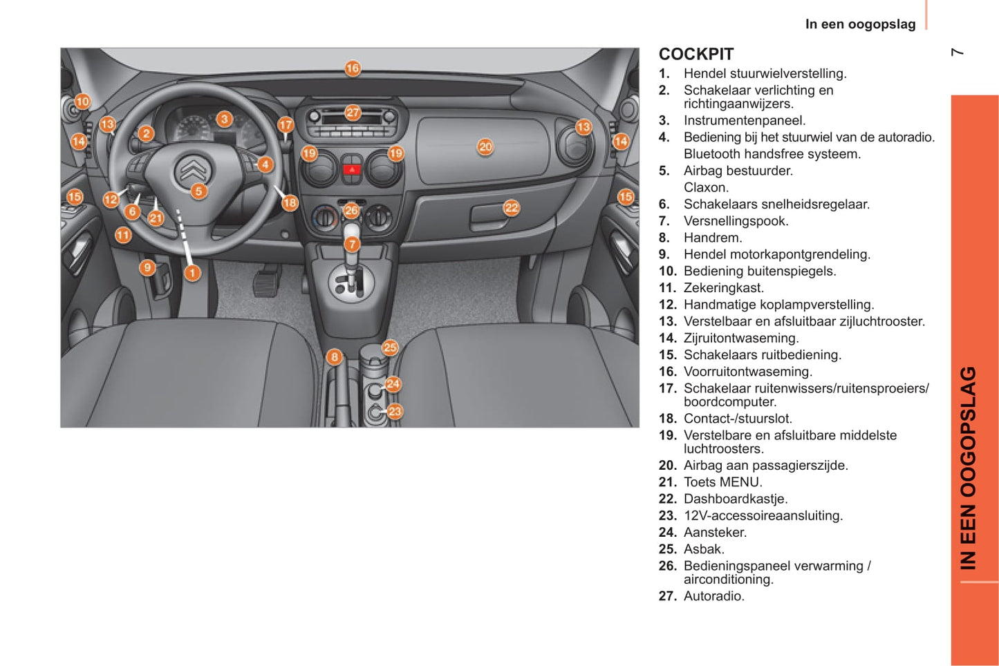 2011-2013 Citroën Nemo Gebruikershandleiding | Nederlands