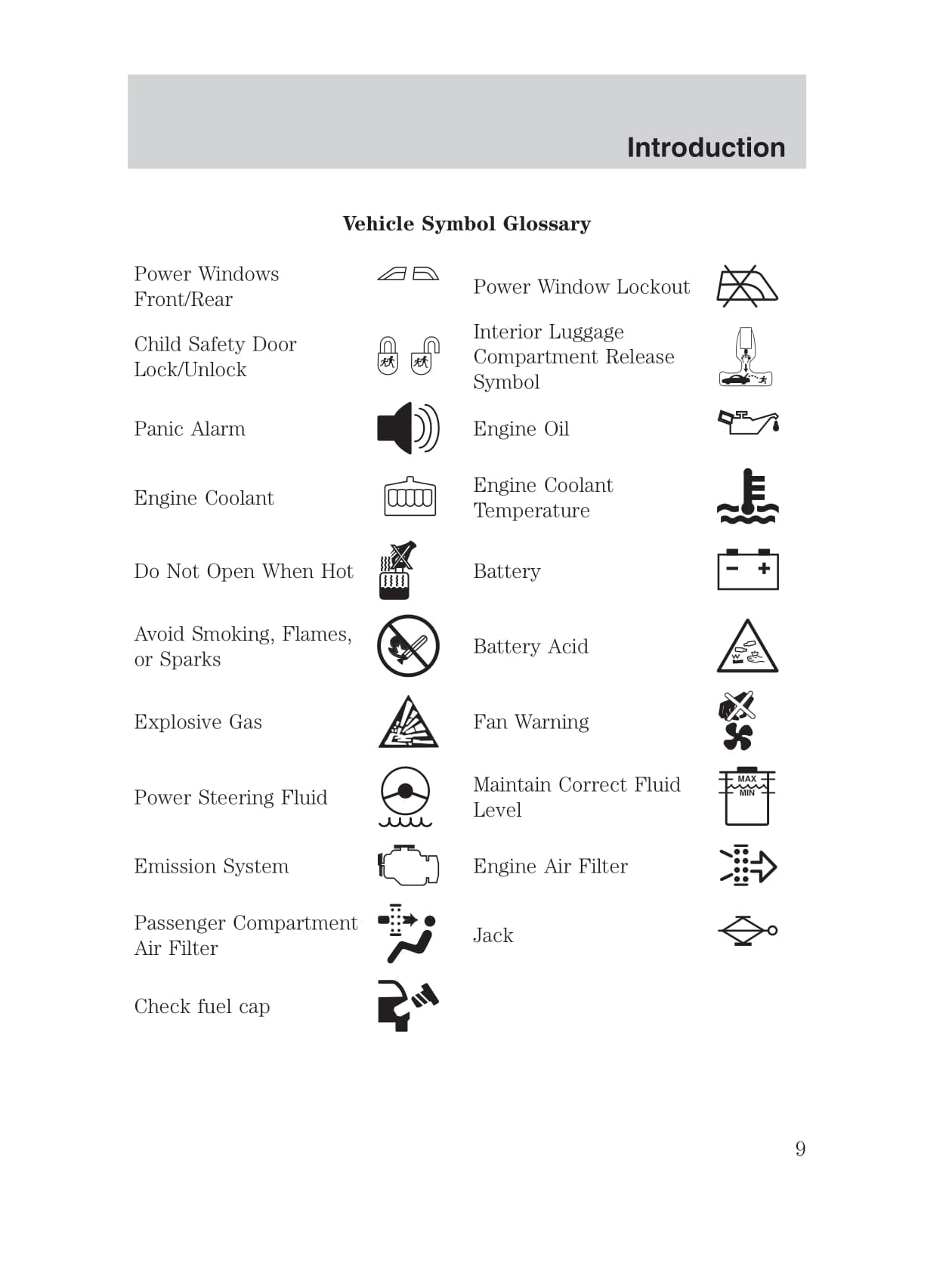 2004-2008 Ford Focus Owner's Manual | English