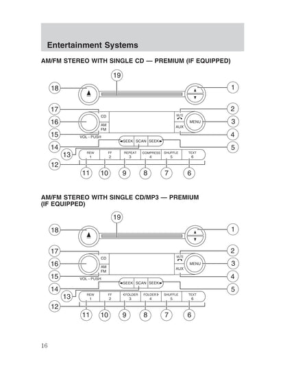 2004-2008 Ford Focus Owner's Manual | English