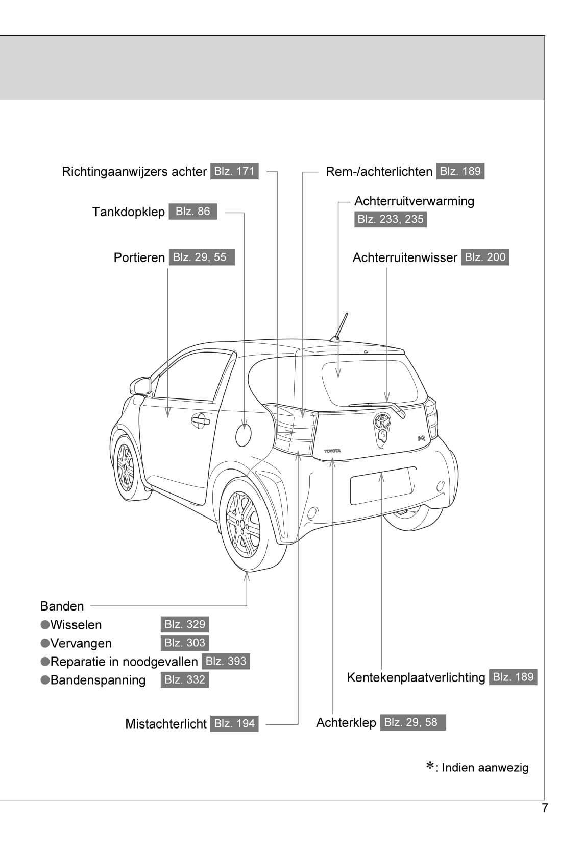 2010-2011 Toyota iQ Gebruikershandleiding | Nederlands