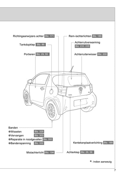 2010-2011 Toyota iQ Gebruikershandleiding | Nederlands