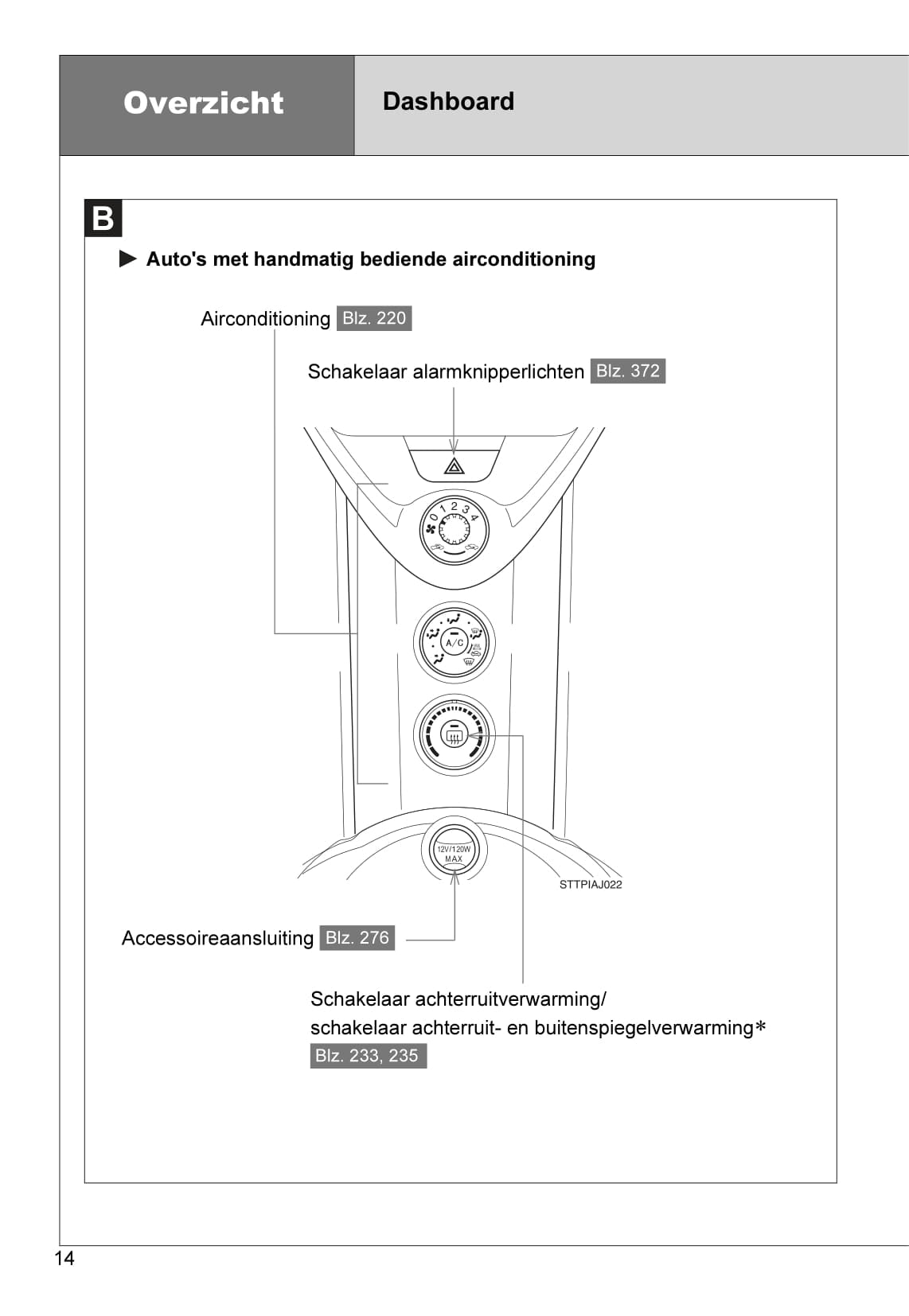 2010-2011 Toyota iQ Gebruikershandleiding | Nederlands