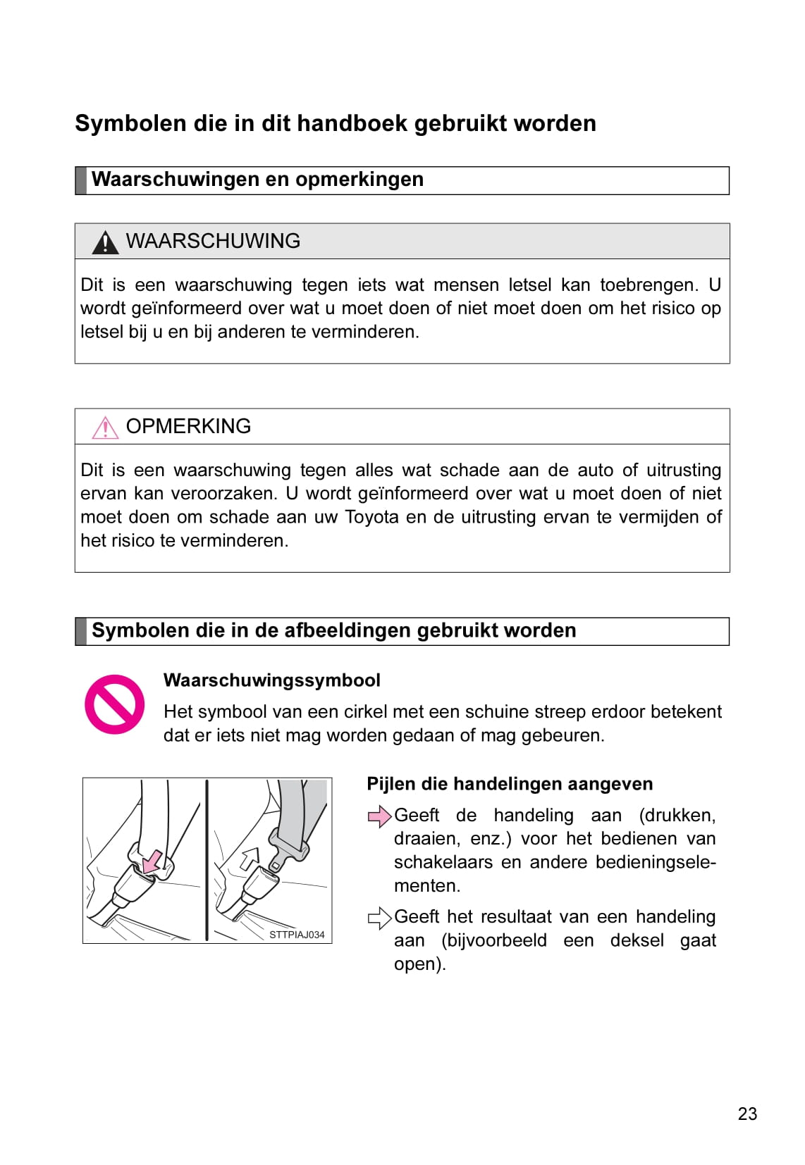 2010-2011 Toyota iQ Gebruikershandleiding | Nederlands