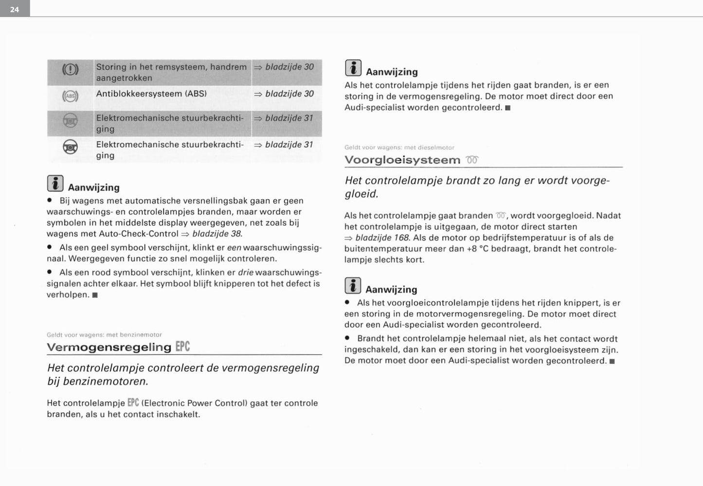 2003-2008 Audi A3 Owner's Manual | Dutch