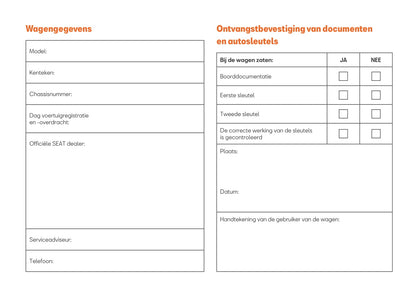 2012-2019 Seat Mii Owner's Manual | Dutch