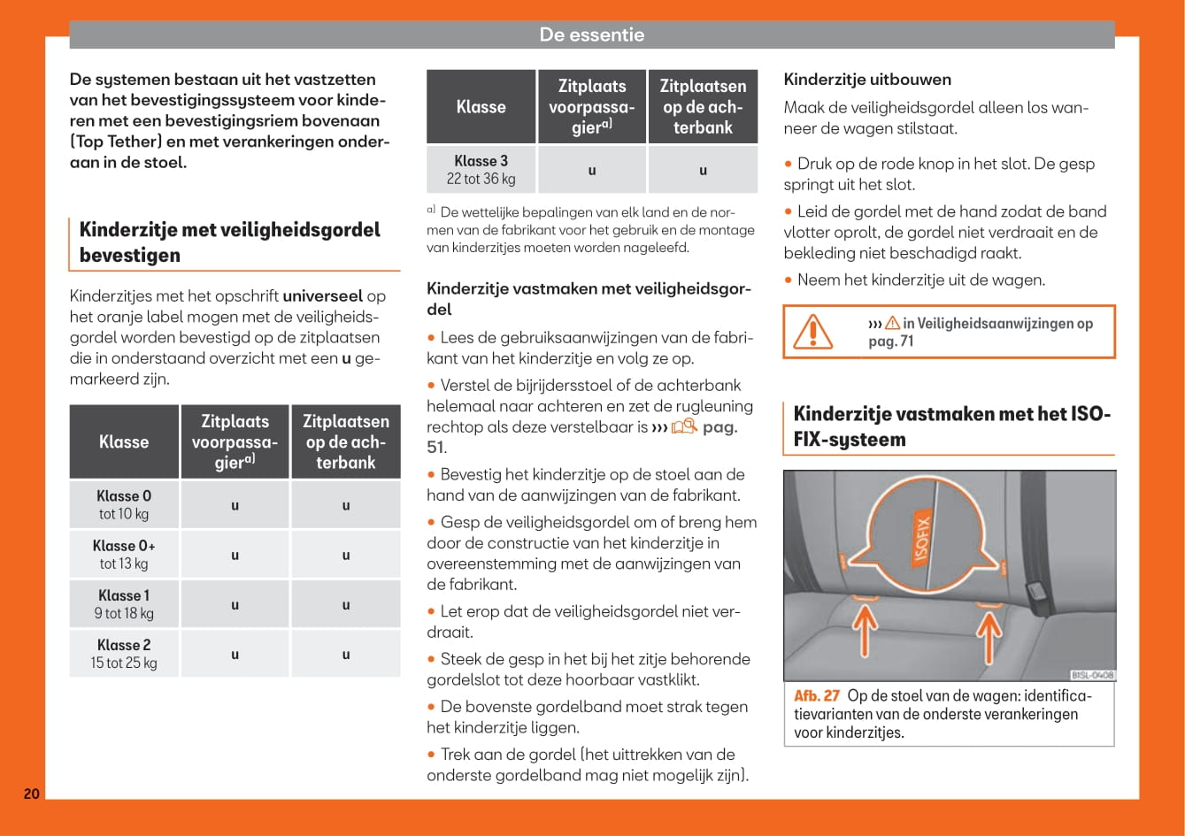 2012-2019 Seat Mii Bedienungsanleitung | Niederländisch