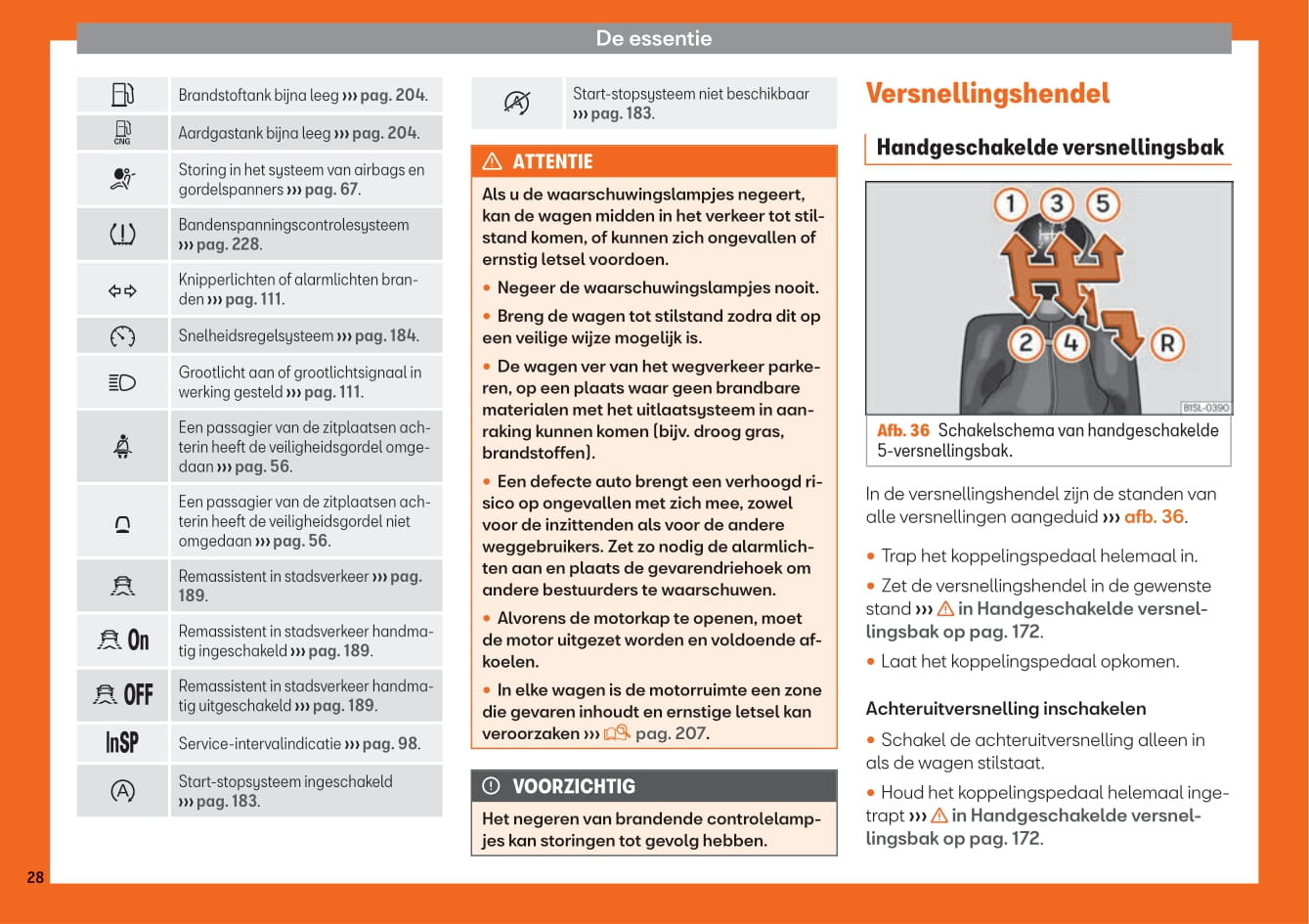 2012-2019 Seat Mii Owner's Manual | Dutch