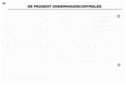 2003 Peugeot 307 CC Bedienungsanleitung | Niederländisch