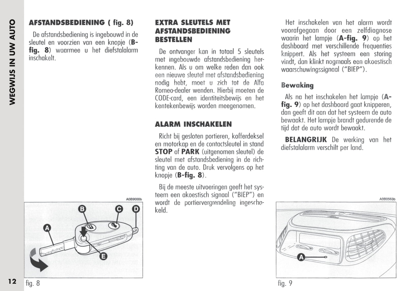 2003-2005 Alfa Romeo 156 Gebruikershandleiding | Nederlands